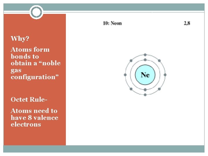 Why? Atoms form bonds to obtain a “noble gas configuration” Octet Rule. Atoms need