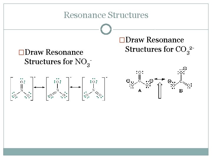 Resonance Structures �Draw Resonance Structures for NO 3 - Structures for CO 32 -