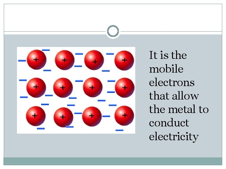 It is the mobile electrons that allow the metal to conduct electricity 