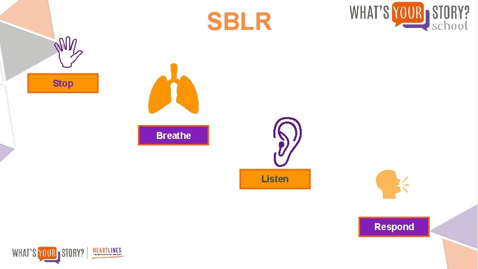 SBLR Stop Breathe Listen Respond 