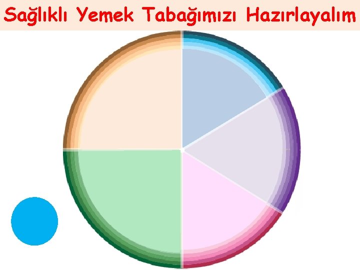 Sağlıklı Yemek Tabağımızı Hazırlayalım 