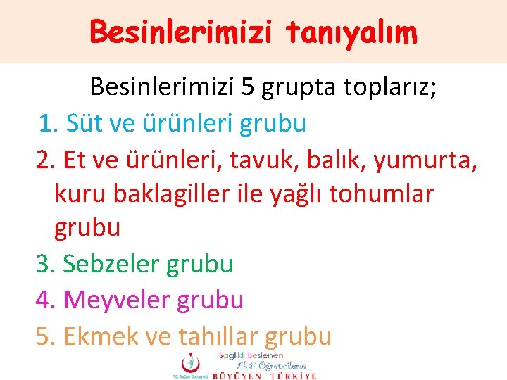 Besinlerimizi tanıyalım Besinlerimizi 5 grupta toplarız; 1. Süt ve ürünleri grubu 2. Et ve