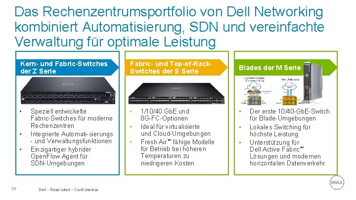 Das Rechenzentrumsportfolio von Dell Networking kombiniert Automatisierung, SDN und vereinfachte Verwaltung für optimale Leistung