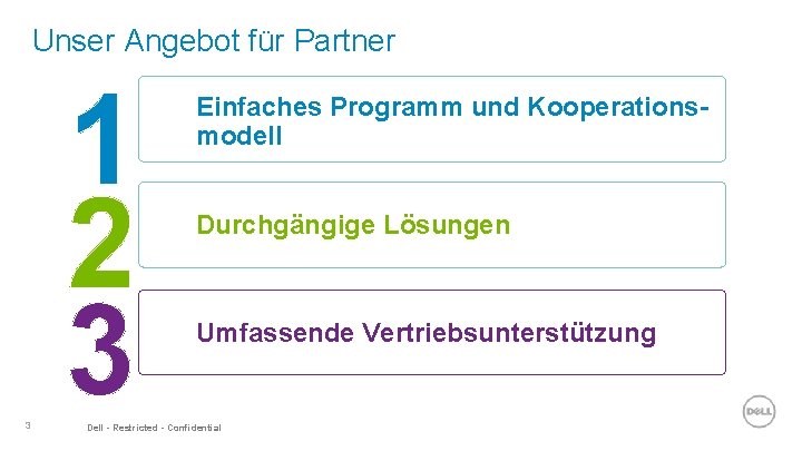 Unser Angebot für Partner 1 2 3 Einfaches Programm und Kooperationsmodell Durchgängige Lösungen Umfassende