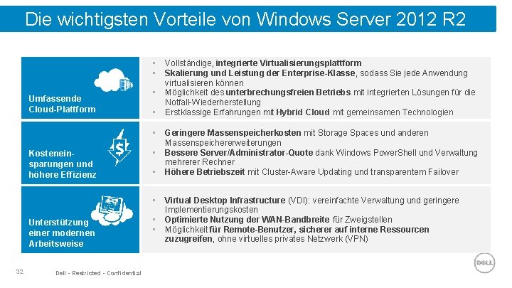 Die wichtigsten Vorteile von Windows Server 2012 R 2 • • Umfassende Cloud-Plattform •