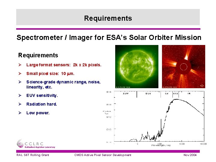 Requirements Spectrometer / Imager for ESA’s Solar Orbiter Mission Requirements Ø Large format sensors: