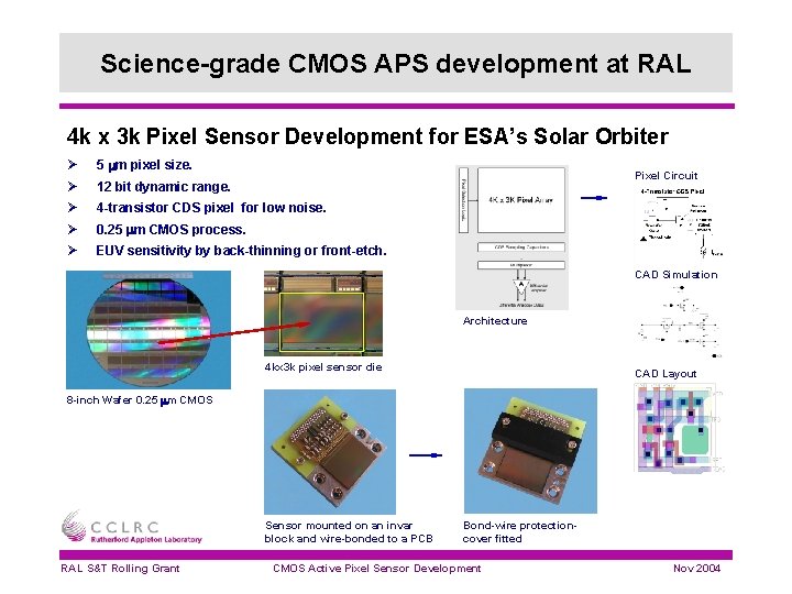 Science-grade CMOS APS development at RAL 4 k x 3 k Pixel Sensor Development