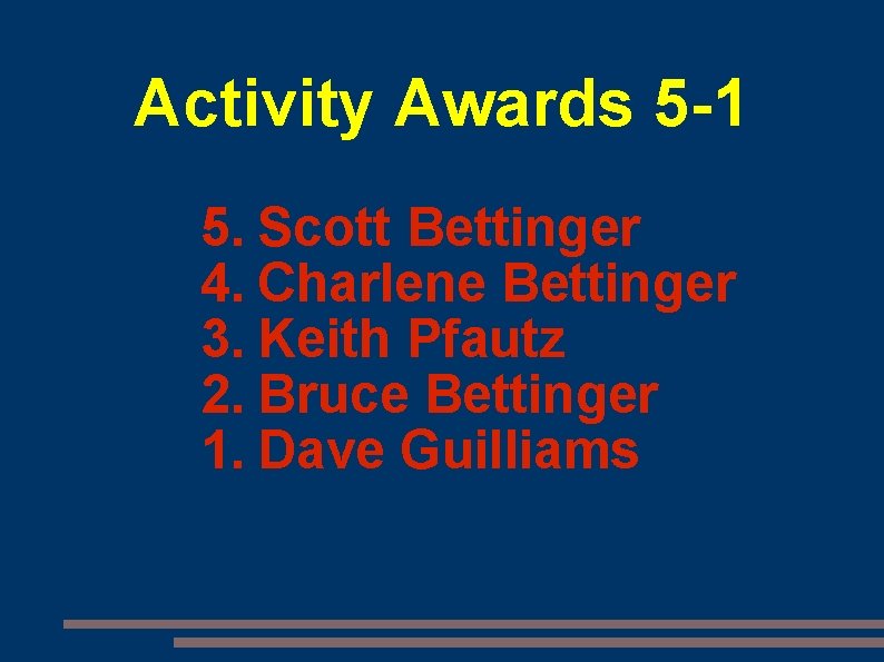 Activity Awards 5 -1 5. Scott Bettinger 4. Charlene Bettinger 3. Keith Pfautz 2.