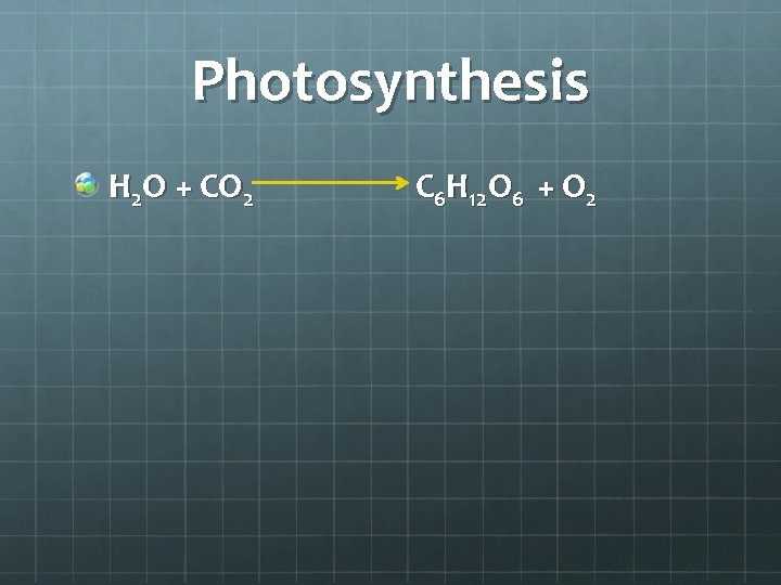 Photosynthesis H 2 O + CO 2 C 6 H 12 O 6 +