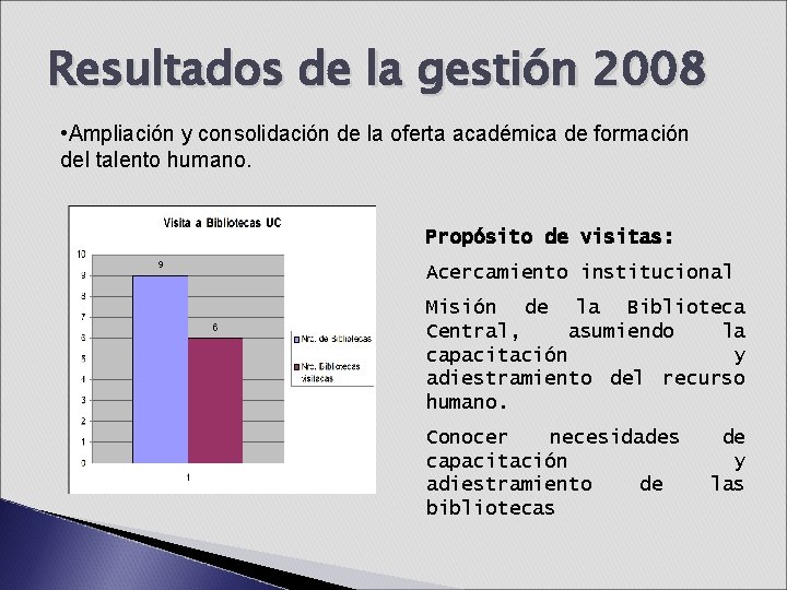 Resultados de la gestión 2008 • Ampliación y consolidación de la oferta académica de Resultados de la gestión 2008 • Ampliación y consolidación de la oferta académica de