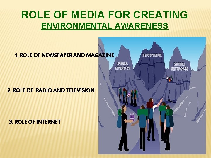 ROLE OF MEDIA FOR CREATING ENVIRONMENTAL AWARENESS 1. ROLE OF NEWSPAPER AND MAGAZINE 2.