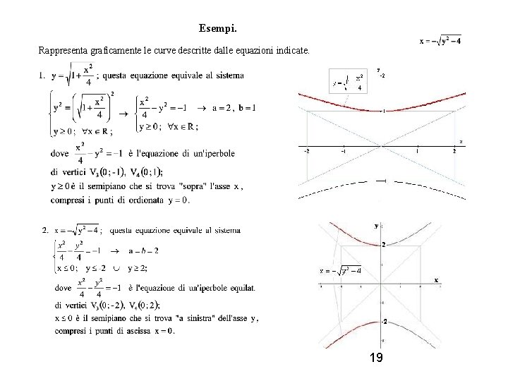 Esempi. Rappresenta graficamente le curve descritte dalle equazioni indicate. 19 