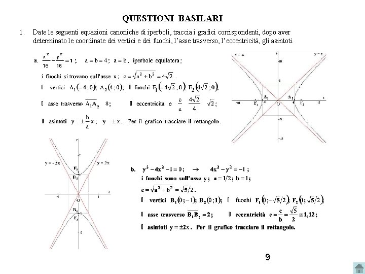 QUESTIONI BASILARI 1. Date le seguenti equazioni canoniche di iperboli, traccia i grafici corrispondenti,