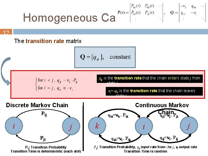 Homogeneous Case 12 The transition rate matrix qij is the transition rate that the