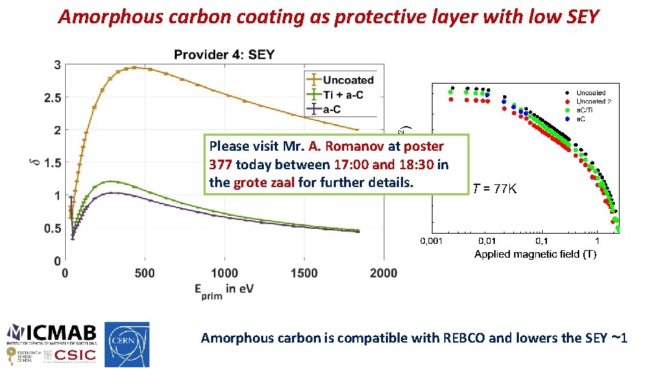 Amorphous carbon coating as protective layer with low SEY Please visit Mr. A. Romanov