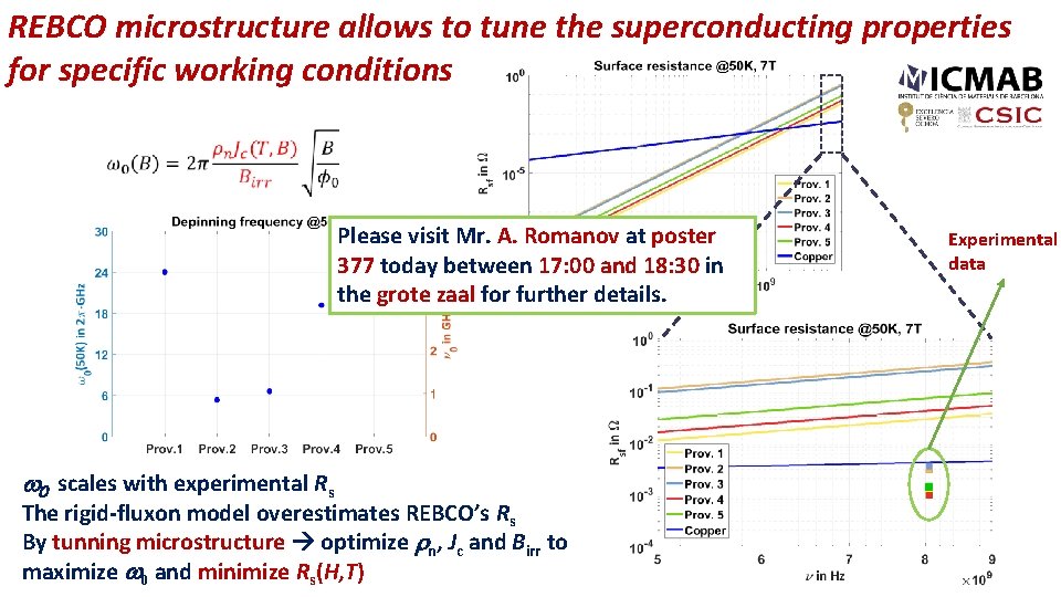 REBCO microstructure allows to tune the superconducting properties for specific working conditions Please visit