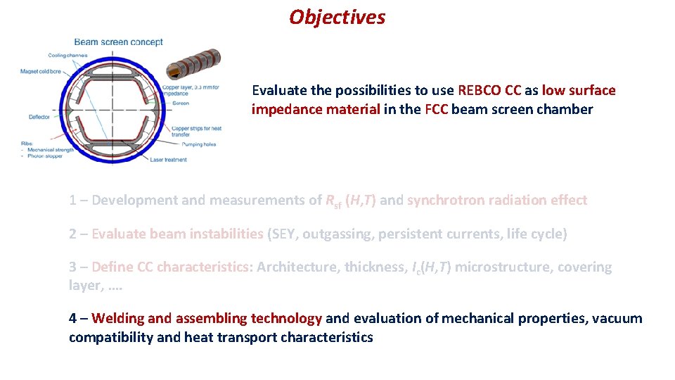 Objectives Evaluate the possibilities to use REBCO CC as low surface impedance material in