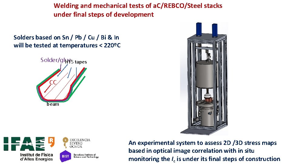 Welding and mechanical tests of a. C/REBCO/Steel stacks under final steps of development Solders