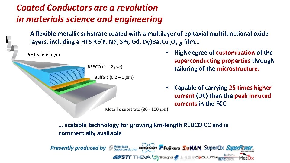 Coated Conductors are a revolution in materials science and engineering A flexible metallic substrate