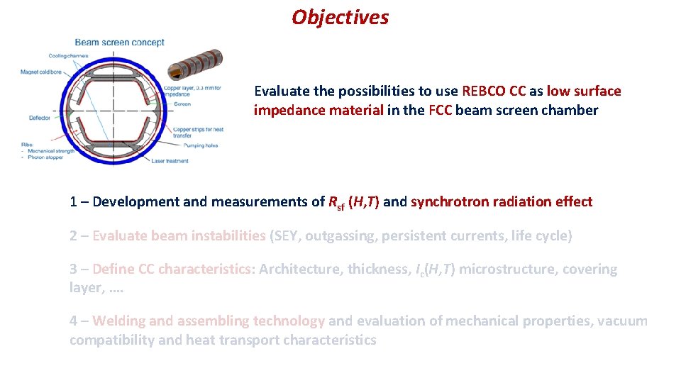 Objectives Evaluate the possibilities to use REBCO CC as low surface impedance material in