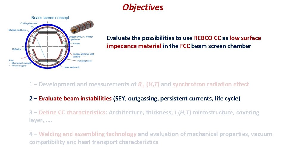 Objectives Evaluate the possibilities to use REBCO CC as low surface impedance material in