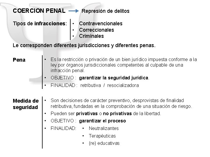 COERCION PENAL Tipos de infracciones: Represión de delitos • Contravencionales • Correccionales • Criminales