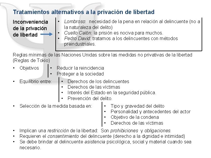 Tratamientos alternativos a la privación de libertad • Inconveniencia de la privación de libertad
