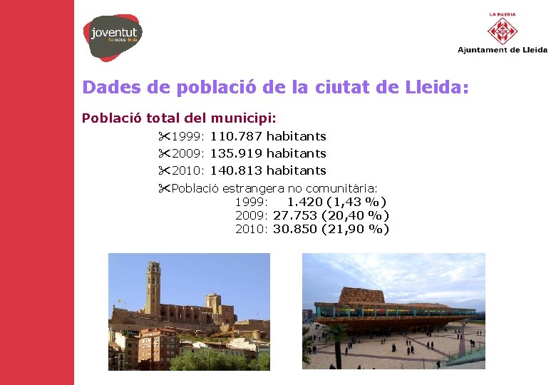 Dades de població de la ciutat de Lleida: Població total del municipi: "1999: 110.