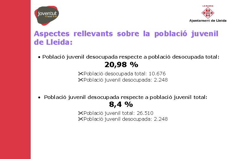 Aspectes rellevants sobre la població juvenil de Lleida: • Població juvenil desocupada respecte a