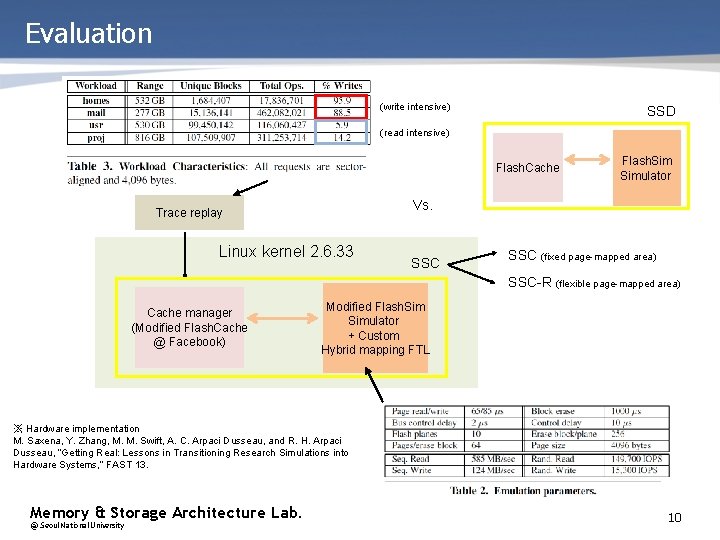Evaluation (write intensive) SSD (read intensive) Flash. Cache Flash. Simulator Vs. Trace replay Linux