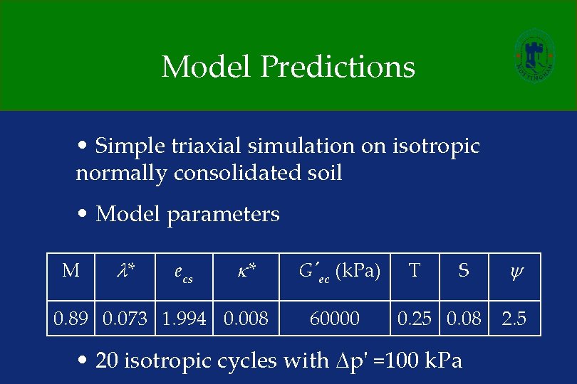 Model Predictions • Simple triaxial simulation on isotropic normally consolidated soil • Model parameters