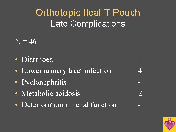 Orthotopic Ileal T Pouch Late Complications N = 46 • • • Diarrhoea Lower