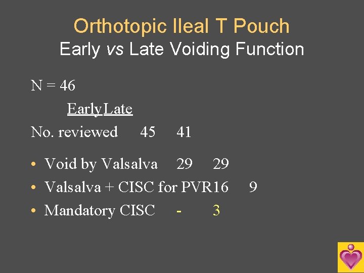 Orthotopic Ileal T Pouch Early vs Late Voiding Function N = 46 Early. Late