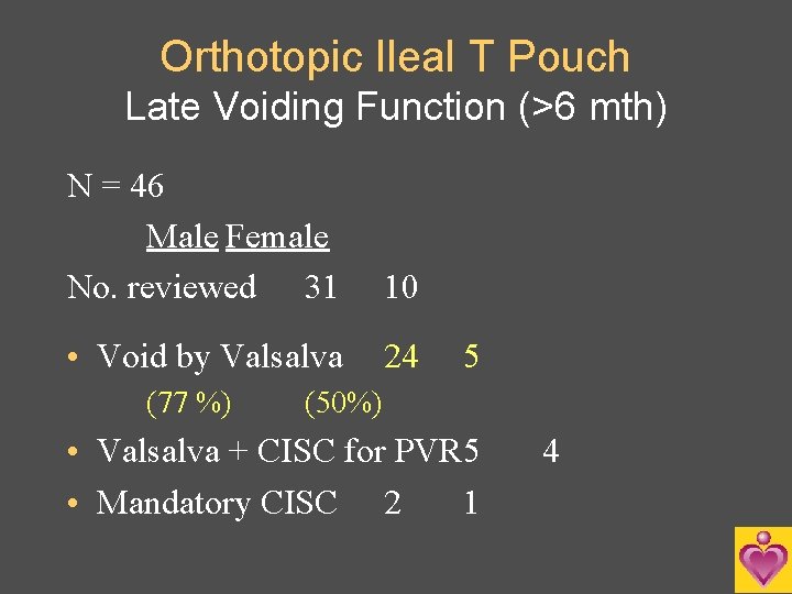 Orthotopic Ileal T Pouch Late Voiding Function (>6 mth) N = 46 Male Female