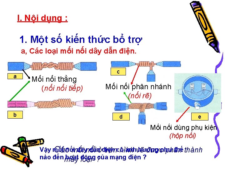 I. Nội dụng : 1. Một số kiến thức bổ trợ a, Các loại