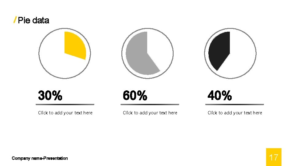 Pie data 30% 60% 40% Click to add your text here Company name-Presentation 17