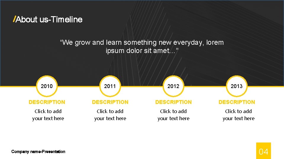 About us-Timeline “We grow and learn something new everyday, lorem ipsum dolor sit amet…”