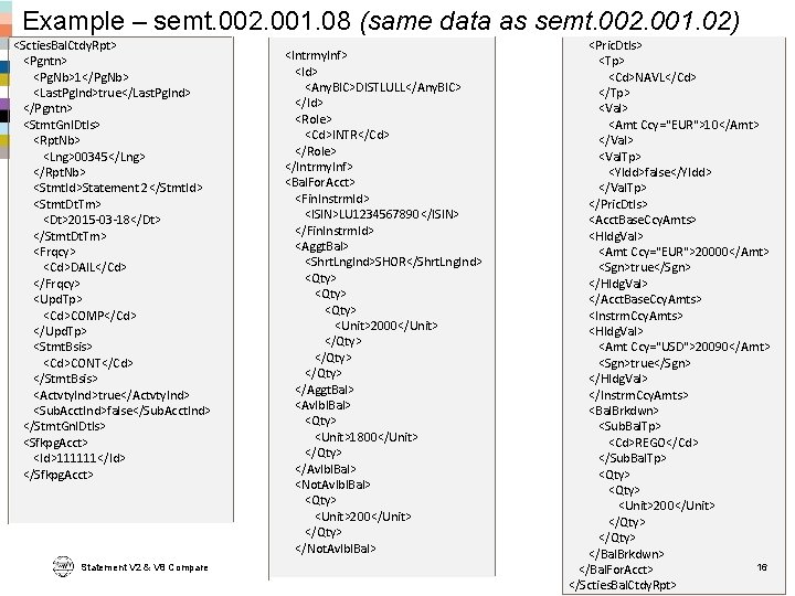 Example – semt. 002. 001. 08 (same data as semt. 002. 001. 02) <Scties.