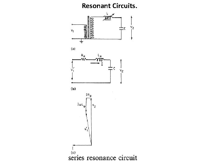 Resonant Circuits. 