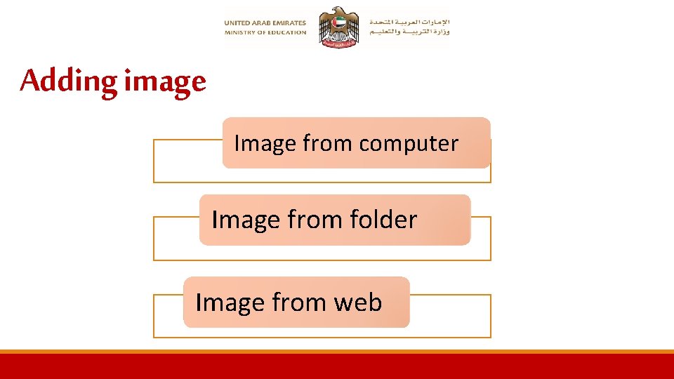Adding image Image from computer Image from folder Image from web 
