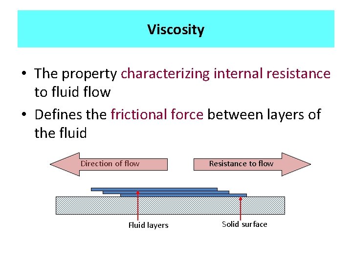 Viscosity • The property characterizing internal resistance to fluid flow • Defines the frictional