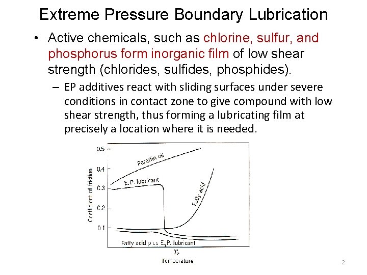 Extreme Pressure Boundary Lubrication • Active chemicals, such as chlorine, sulfur, and phosphorus form