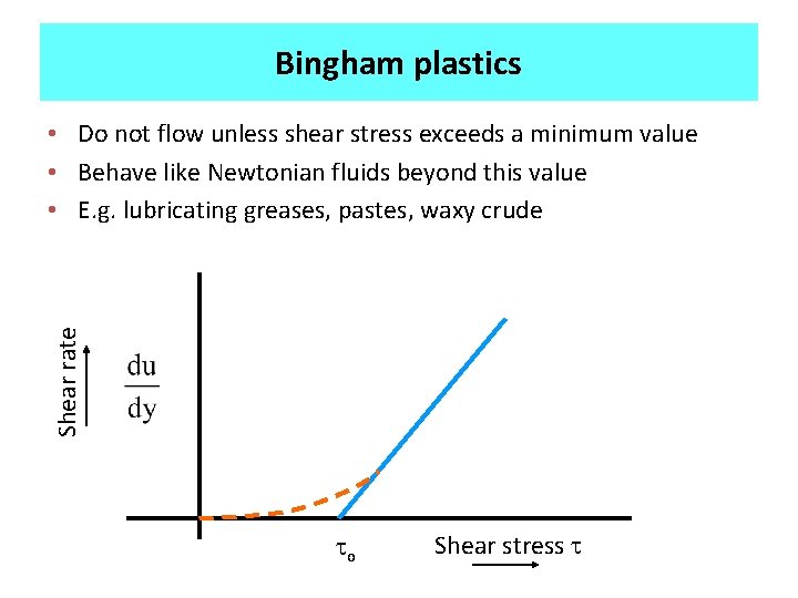 Bingham plastics Shear rate • Do not flow unless shear stress exceeds a minimum