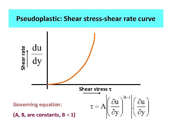 Shear rate Pseudoplastic: Shear stress-shear rate curve Shear stress t Governing equation: (A, B,