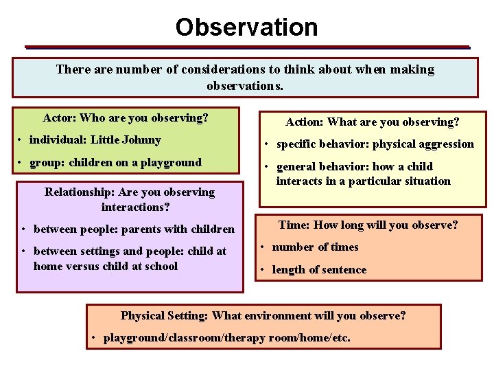 Observation There are number of considerations to think about when making observations. Actor: Who