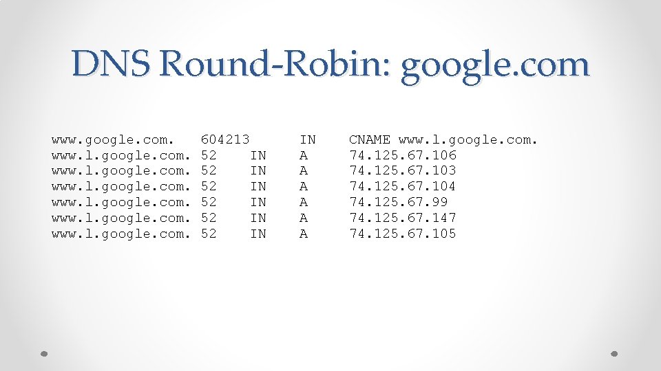 DNS Round-Robin: google. com www. google. com. www. l. google. com. 604213 52 IN