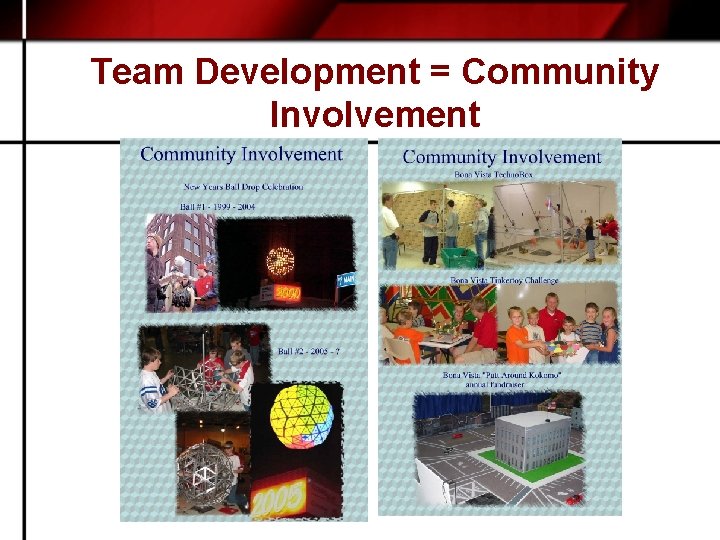 Team Development = Community Involvement 