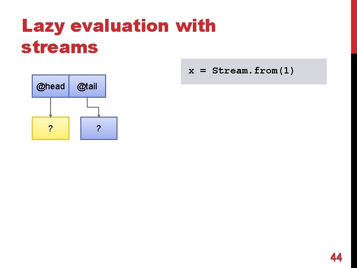 Lazy evaluation with streams x = Stream. from(1) @head ? @tail ? 44 