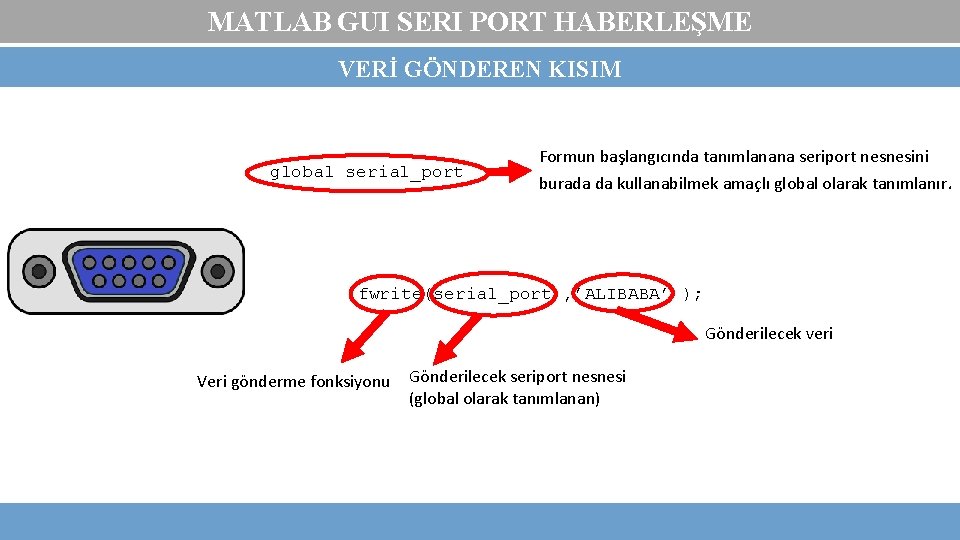 MATLAB GUI SERI PORT HABERLEŞME VERİ GÖNDEREN KISIM global serial_port Formun başlangıcında tanımlanana seriport