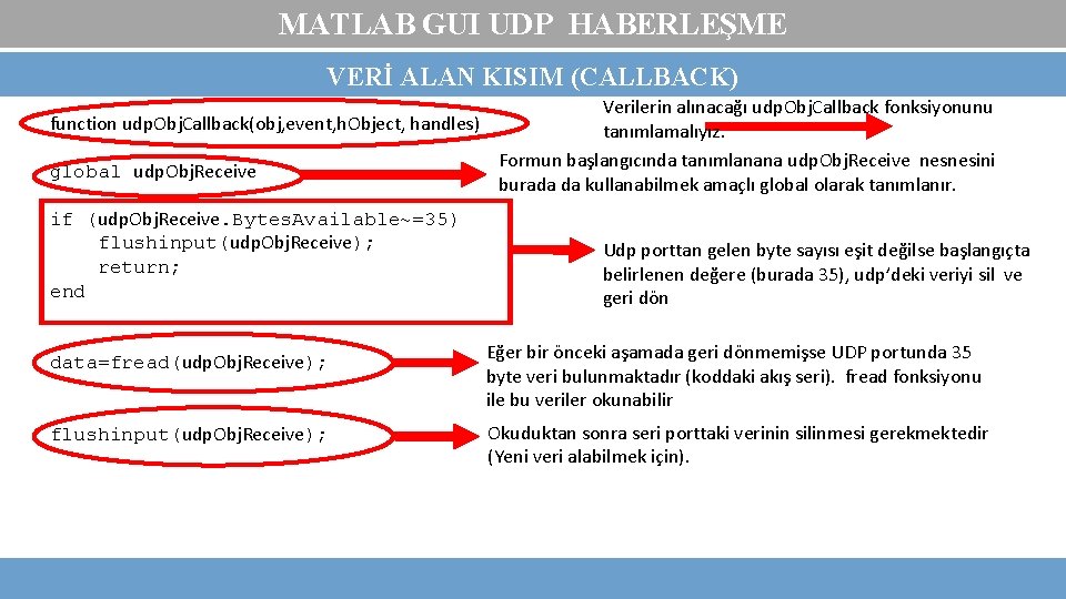 MATLAB GUI UDP HABERLEŞME VERİ ALAN KISIM (CALLBACK) Verilerin alınacağı udp. Obj. Callback fonksiyonunu